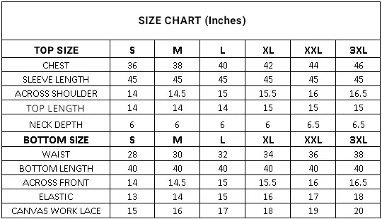dress size chart
